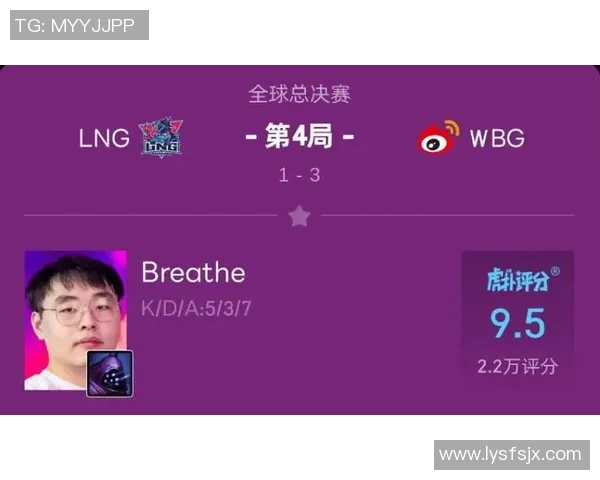 最新英雄联盟耐力排行榜揭晓LNG战队稳居第一名实时新闻